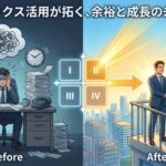 アイゼンハワーマトリクスの活用で、忙しい現状（Before）から余裕のある成長した未来（After）へ変化する様子を描いたイメージ図