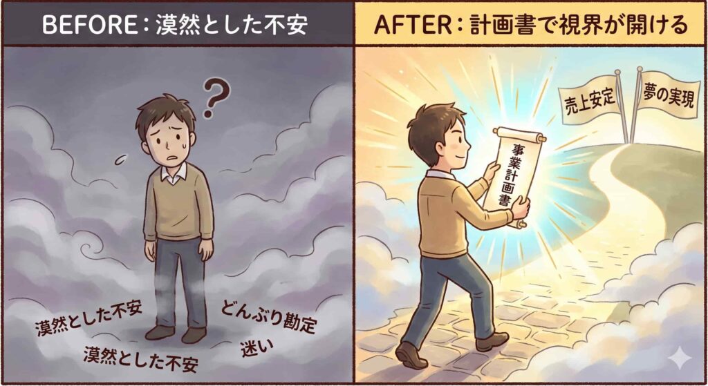 事業計画書がある場合とない場合のイメージ図