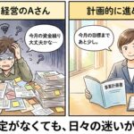 経営計画を立てているかどうかの比較図一人は立てずに困っていて、一人はきっちり計画を立てたから心配なく仕事できている